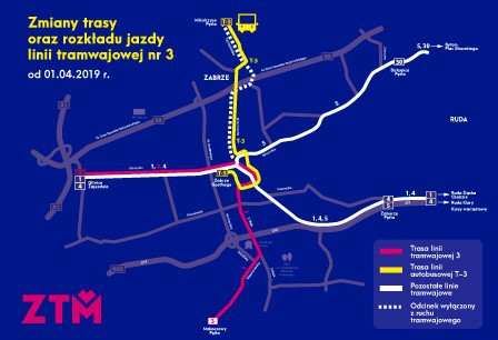 Grafika artykułu: Zabrze - zmiany trasy oraz rozkładu jazdy linii tramwajowej nr 3