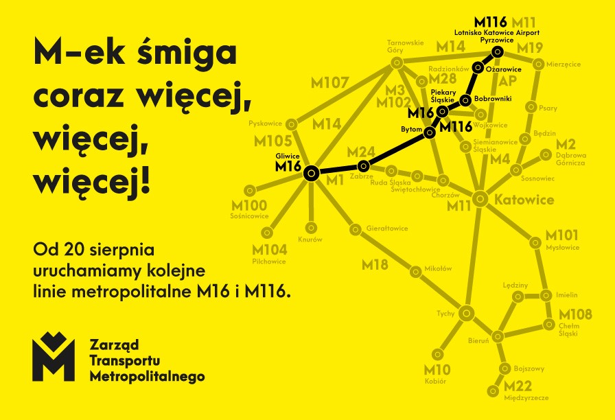 Графіка: Nowa, podwójna metrolinia. Połączy Gliwice, Zabrze, Bytom i Piekary Śląskie z lotniskiem