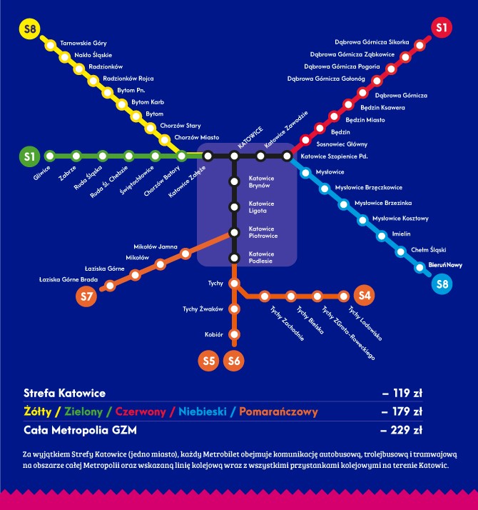 Metrobilet