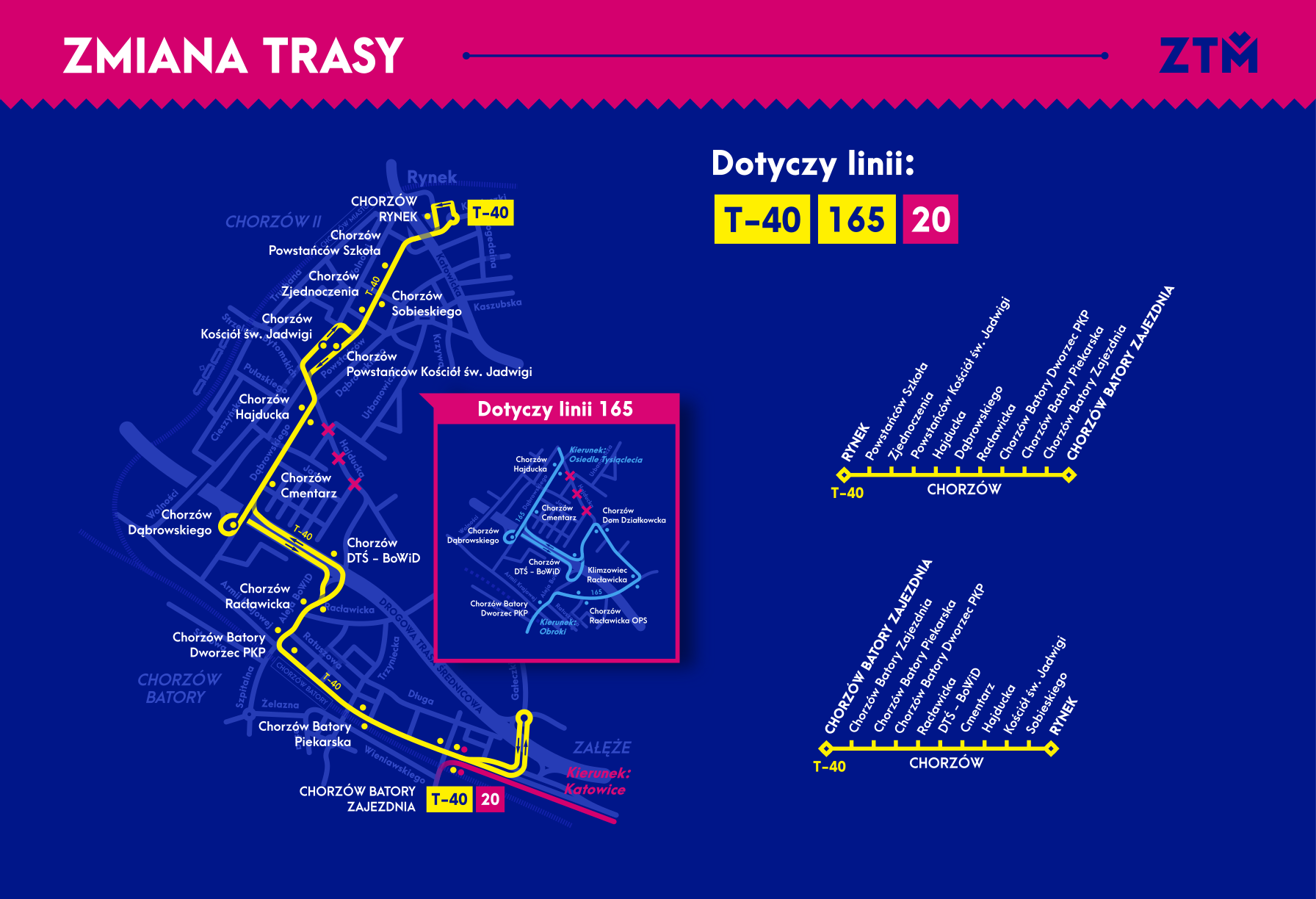 Artwork of the article Modernizacja linii tramwajowej w Chorzowie na dniach
